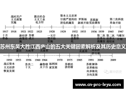 苏州东吴大胜江西庐山的五大关键因素解析及其历史意义