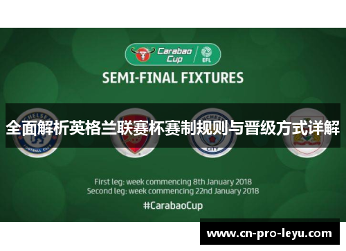 全面解析英格兰联赛杯赛制规则与晋级方式详解