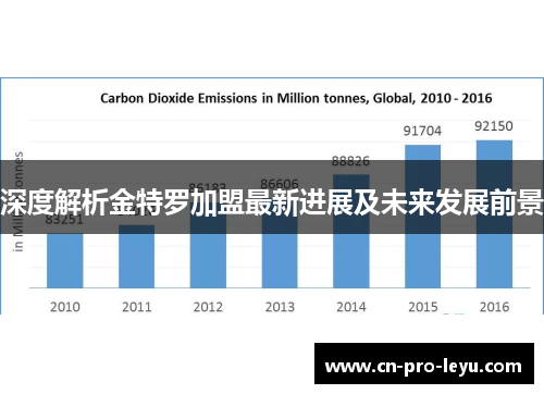 深度解析金特罗加盟最新进展及未来发展前景