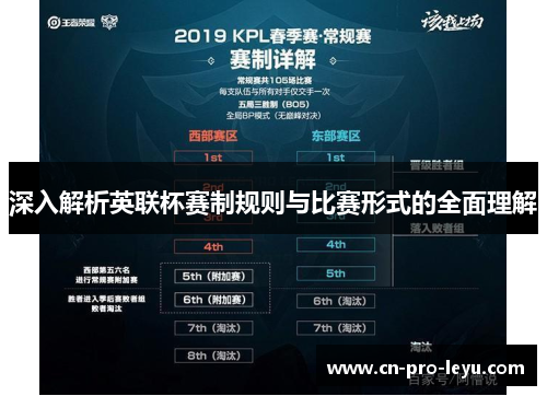 深入解析英联杯赛制规则与比赛形式的全面理解