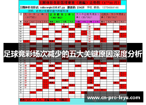 足球竞彩场次减少的五大关键原因深度分析