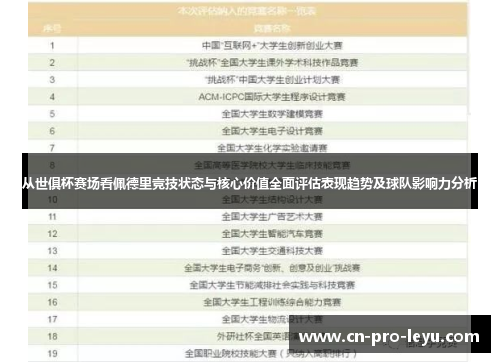 从世俱杯赛场看佩德里竞技状态与核心价值全面评估表现趋势及球队影响力分析