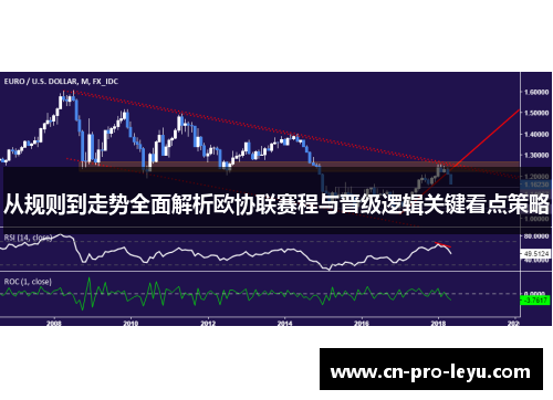 从规则到走势全面解析欧协联赛程与晋级逻辑关键看点策略